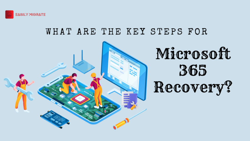 Microsoft 365 recovery